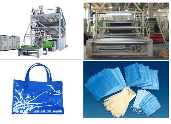 1.6 m / 2.4m Non Woven Fabric Production Line SSS PP Spunbonded